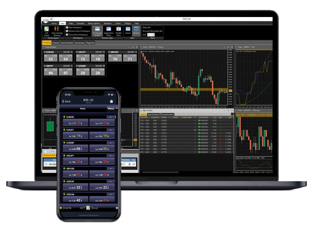 fxview trading platforms